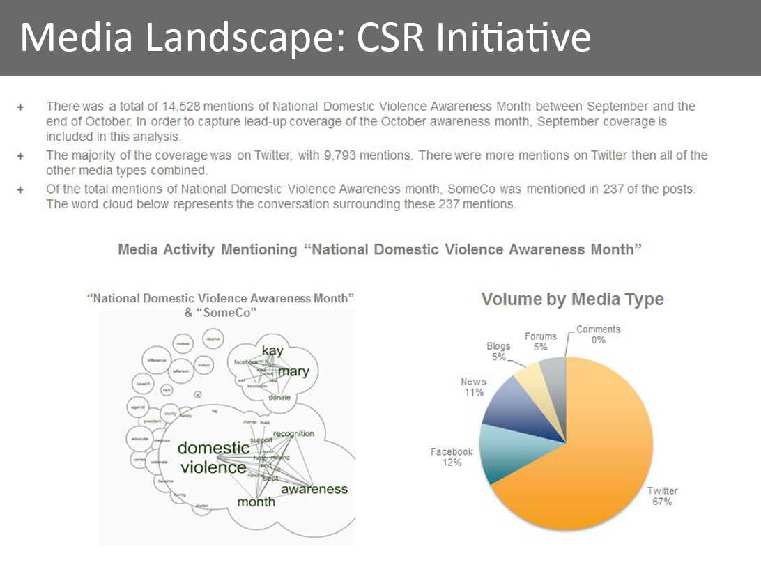 CSR-Integration-Image2